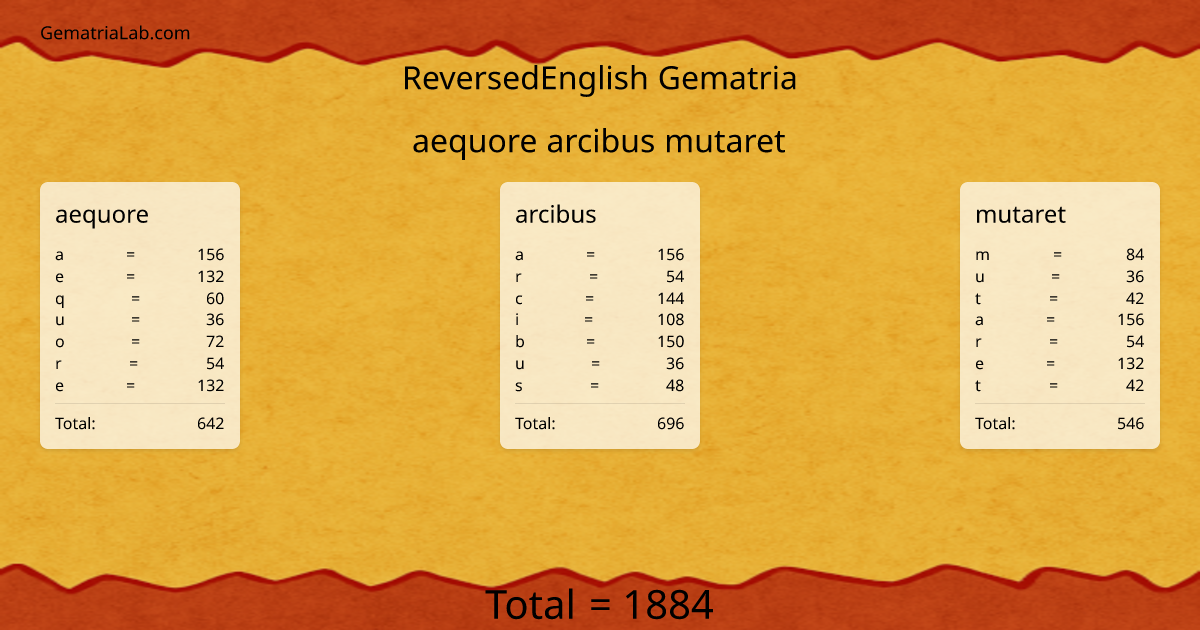 aequore arcibus mutaret in reversedEnglish Gematria